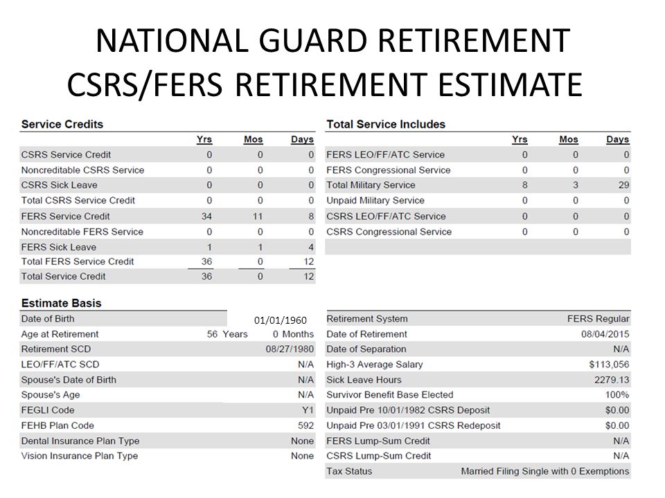 Calculating My Federal Pension - Retiring Fed