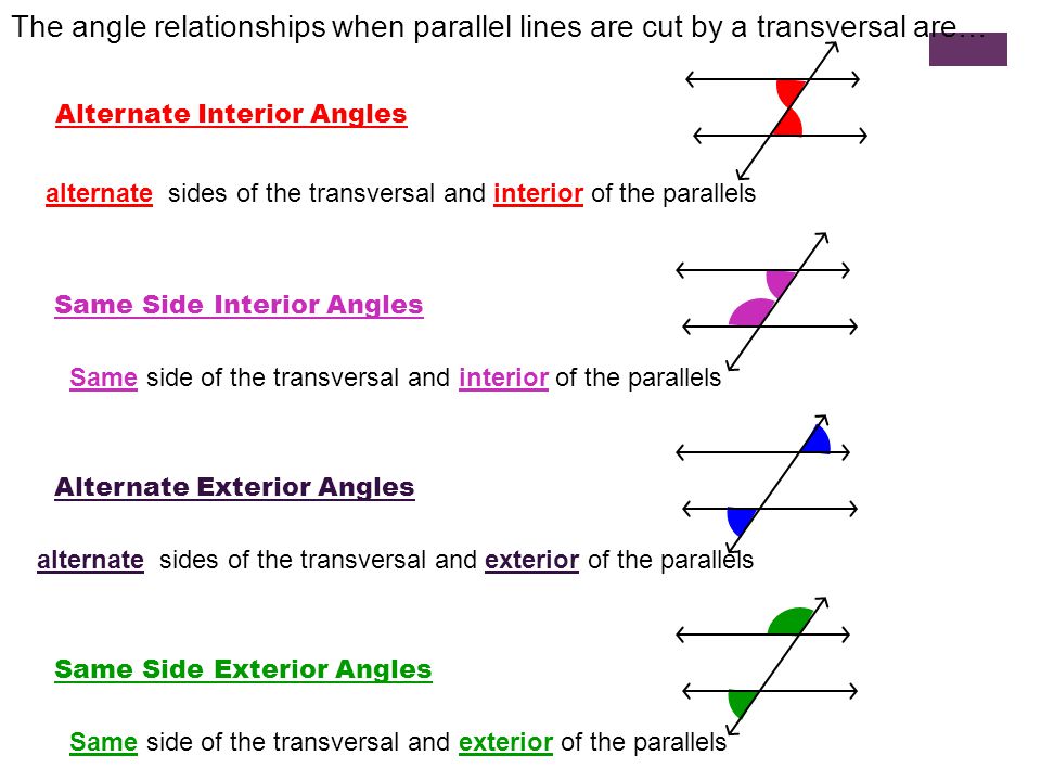 Introduction To Angles Ppt Video Online Download