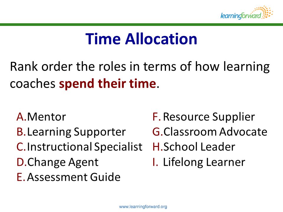 Time Allocation Rank order the roles in terms of how learning coaches spend their time. Mentor. Learning Supporter.