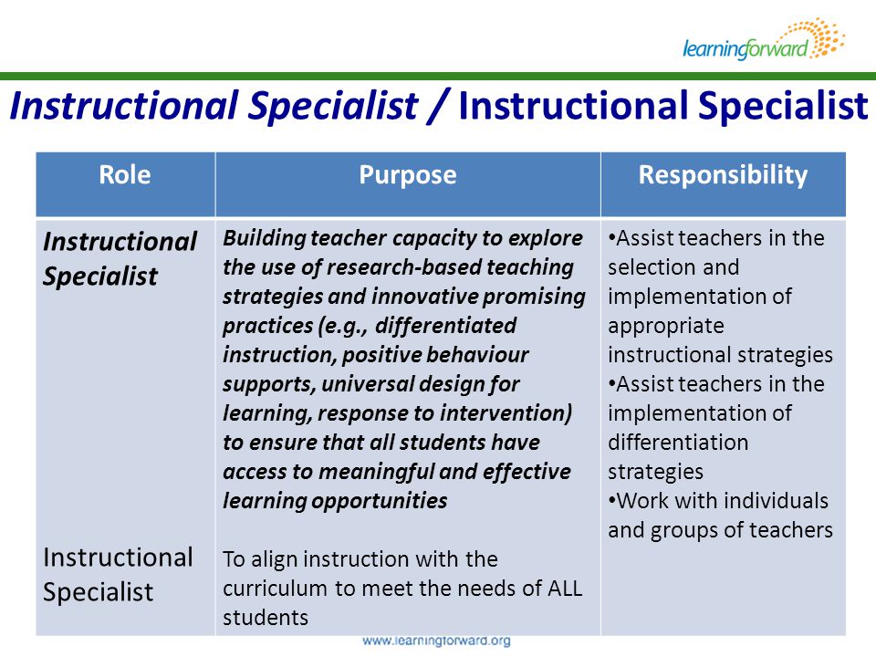 Instructional Specialist / Instructional Specialist