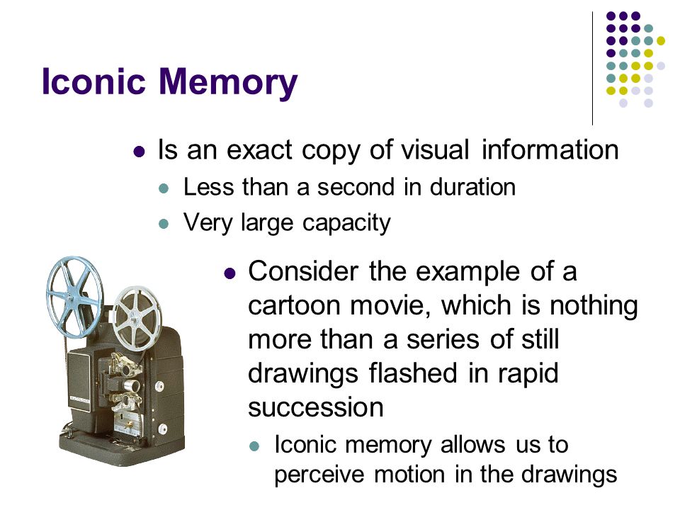 Iconic Memory Is an exact copy of visual information
