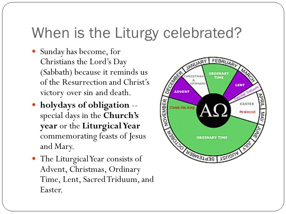 When is the Liturgy celebrated