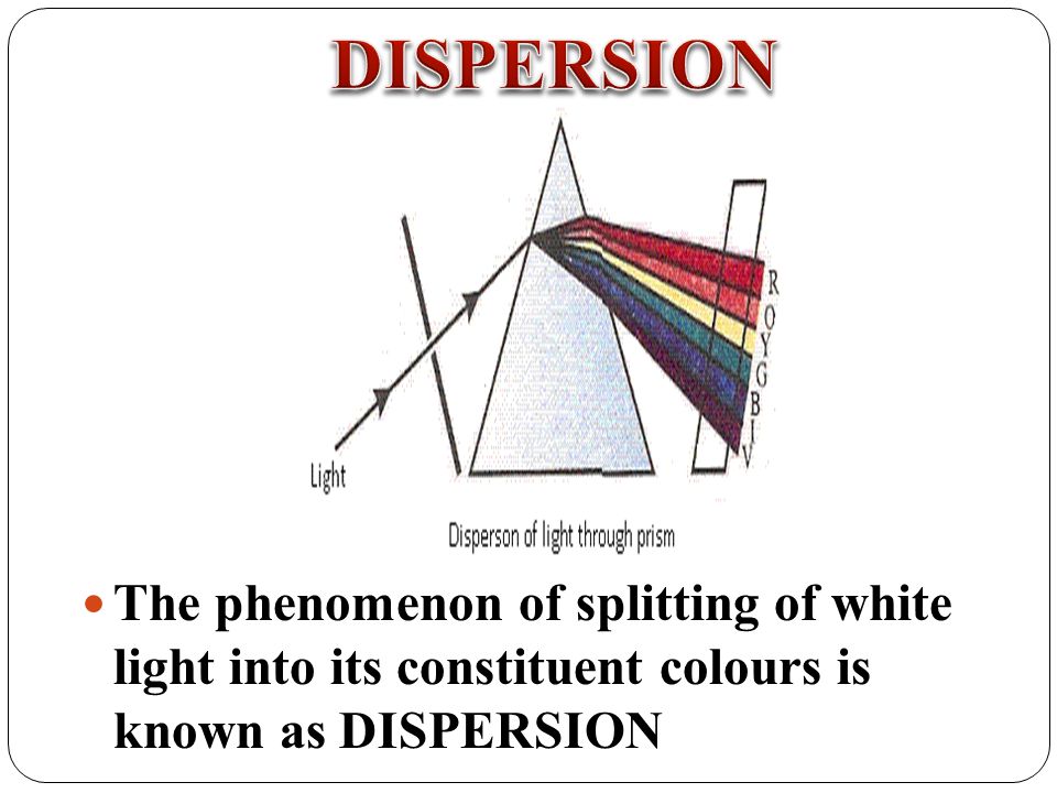 DISPERSION The phenomenon of splitting of white light into its constituent colours is known as DISPERSION.