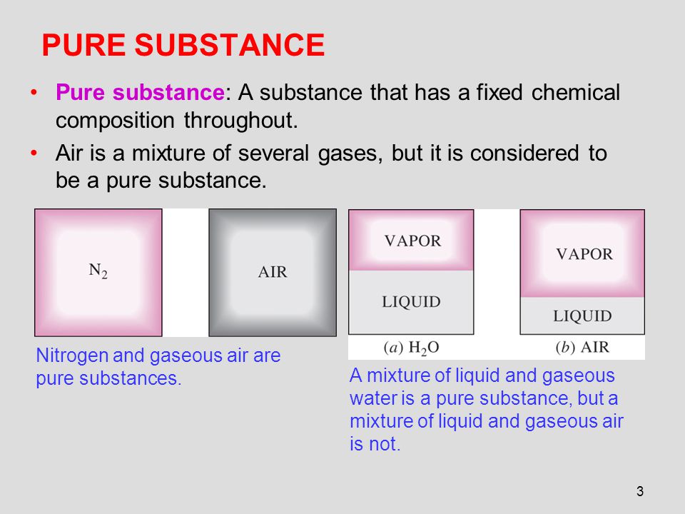Chapter 3 PROPERTIES OF PURE SUBSTANCES - ppt video online download
