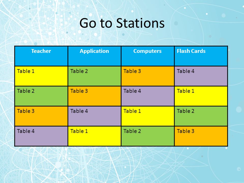 Go to Stations Teacher Application Computers Flash Cards Table 1