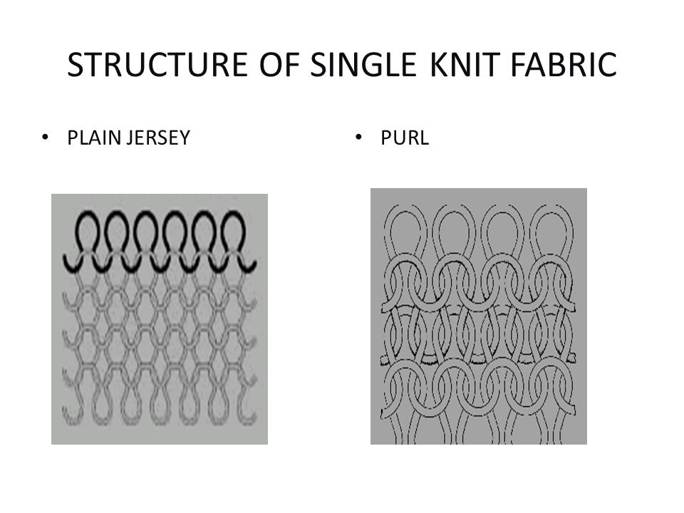 single jersey fabric construction