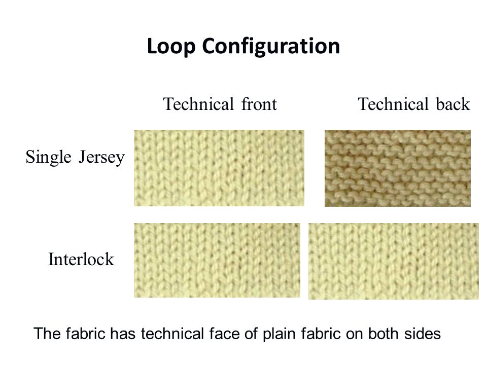 Is there any easy way to tell the difference e Ponte, interlock and Jersey?  sewing discussion topic @ PatternReview.com