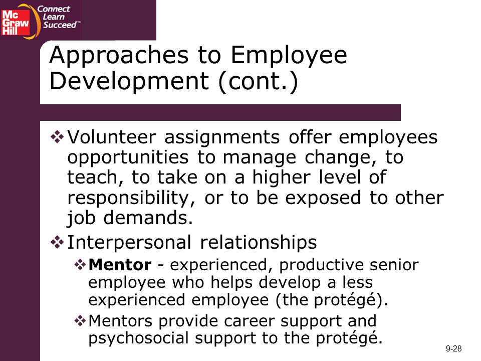 Approaches to Employee Development (cont.)