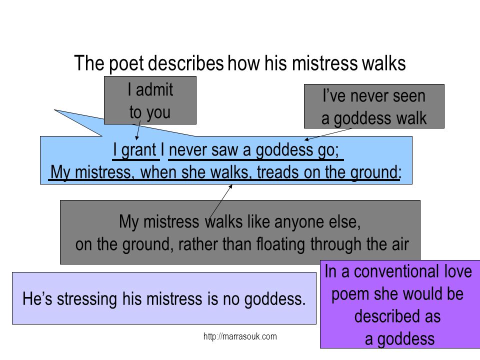 The poet describes how his mistress walks