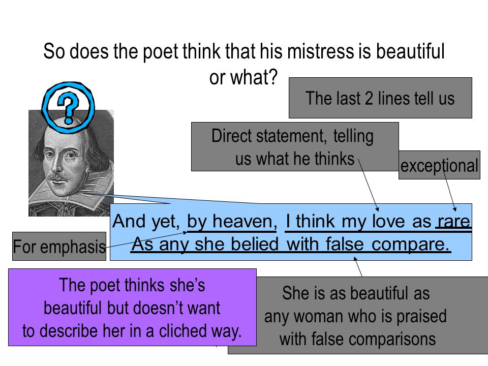 So does the poet think that his mistress is beautiful or what