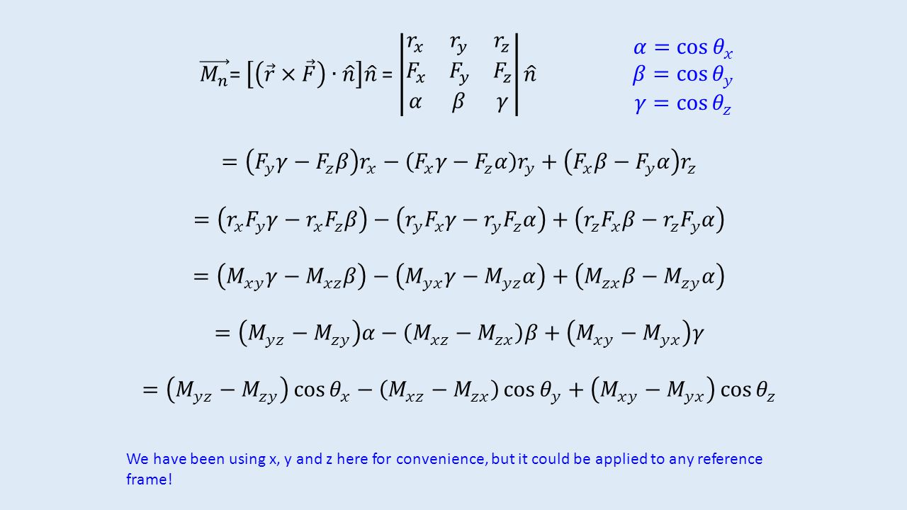 Three Dimensional Forces Systems Rectangular Components Ppt Download