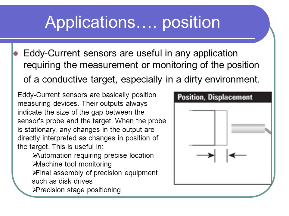 Pdf Simulating Eddy Current Sensor Outputs For Blade Tip Timing