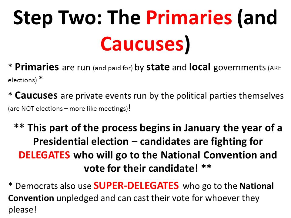 Step Two: The Primaries (and Caucuses)