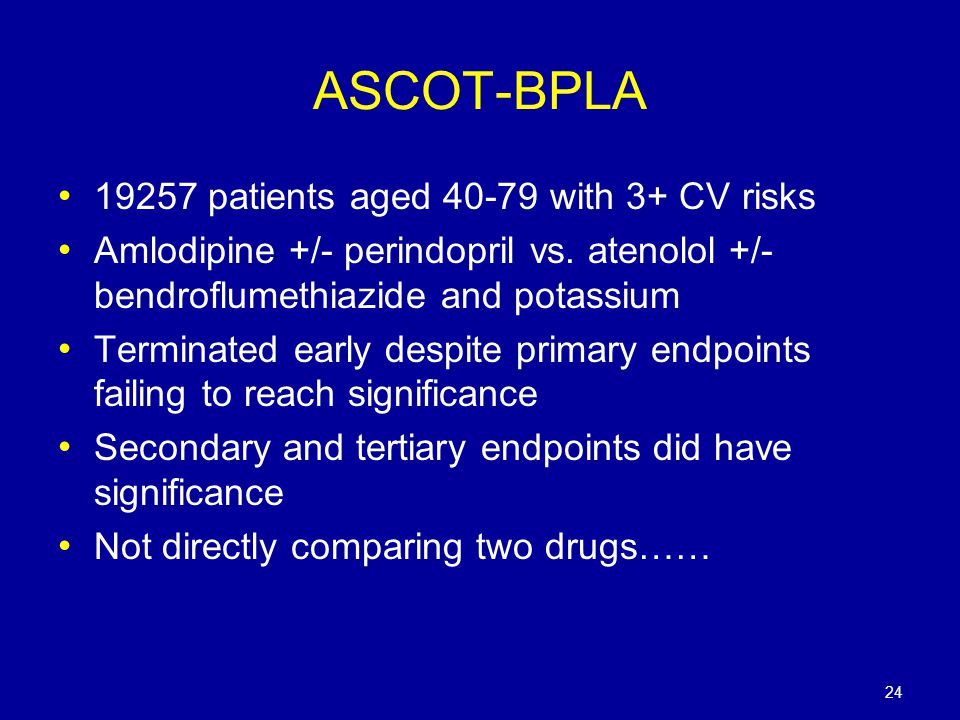 ASCOT-BPLA patients aged with 3+ CV risks
