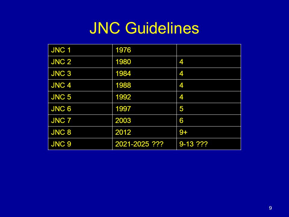 JNC Guidelines JNC JNC JNC JNC JNC 5