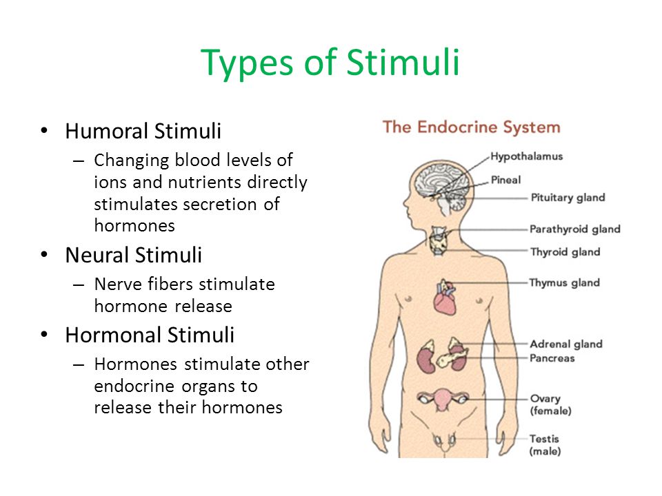 Proximal Stimulus Mcat