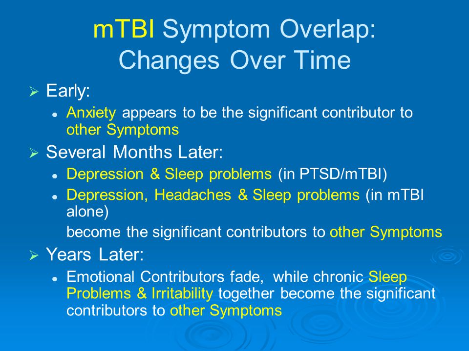 mTBI Symptom Overlap: Changes Over Time