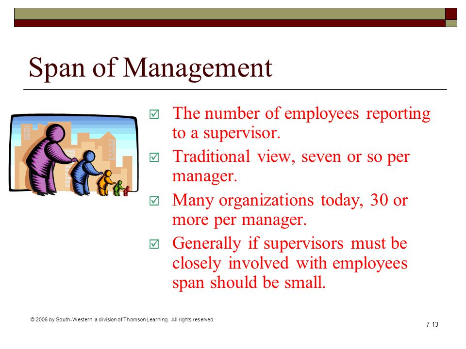 Span of Management The number of employees reporting to a supervisor.