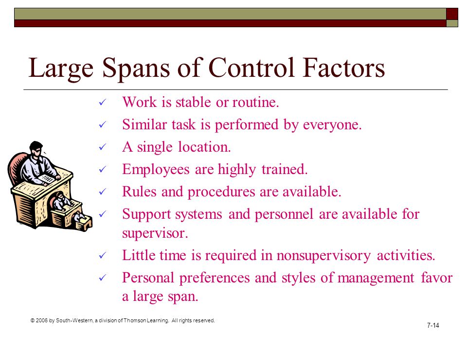 Large Spans of Control Factors