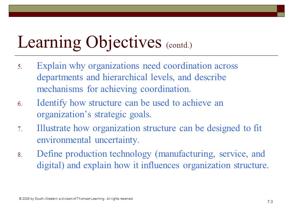 Learning Objectives (contd.)