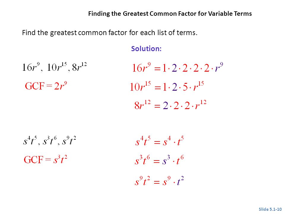 Find the greatest common factor for each list of terms.