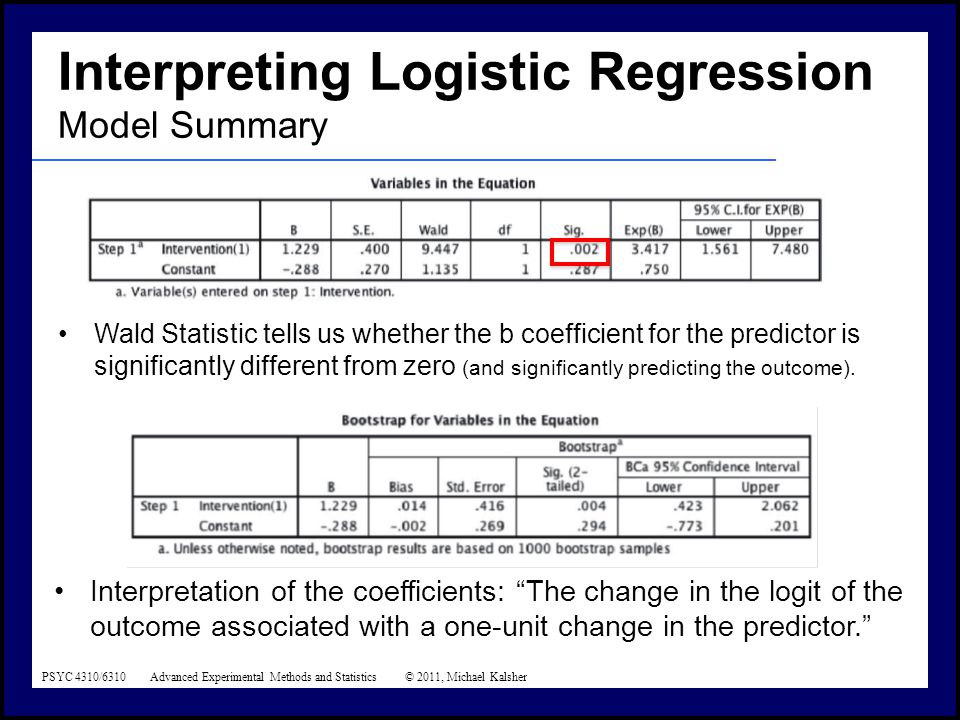 interpreting logistic regression output