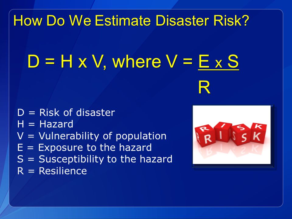 Disaster Risk Reduction The Global Paradigm Shift Ppt Download