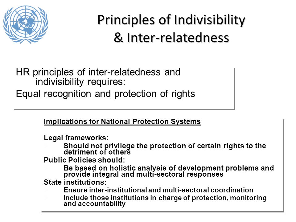 Principles of Indivisibility & Inter-relatedness