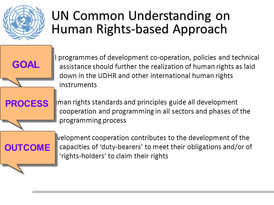 UN Common Understanding on Human Rights-based Approach