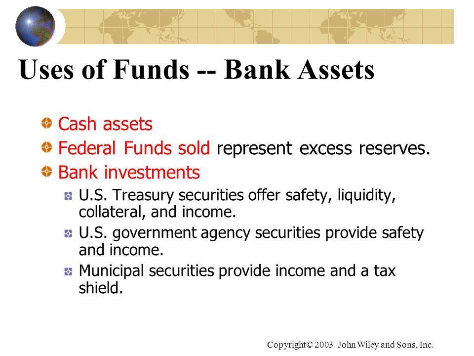 Uses of Funds -- Bank Assets
