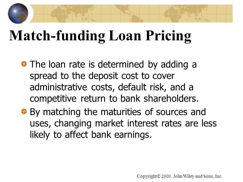 Match-funding Loan Pricing
