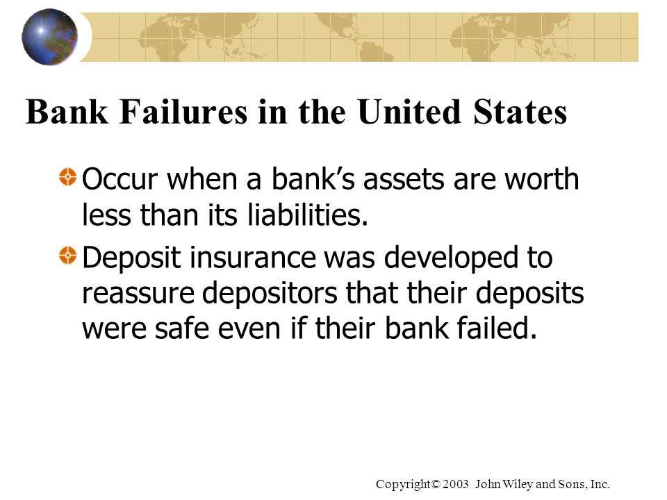 Bank Failures in the United States