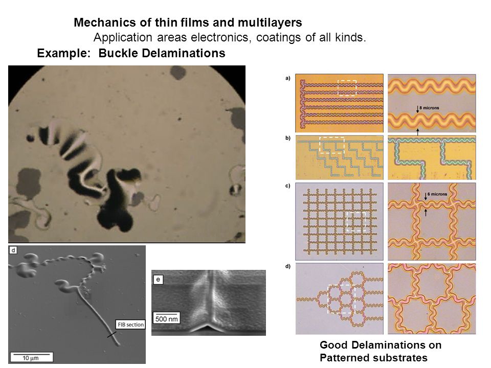 Mechanics of thin films and multilayers