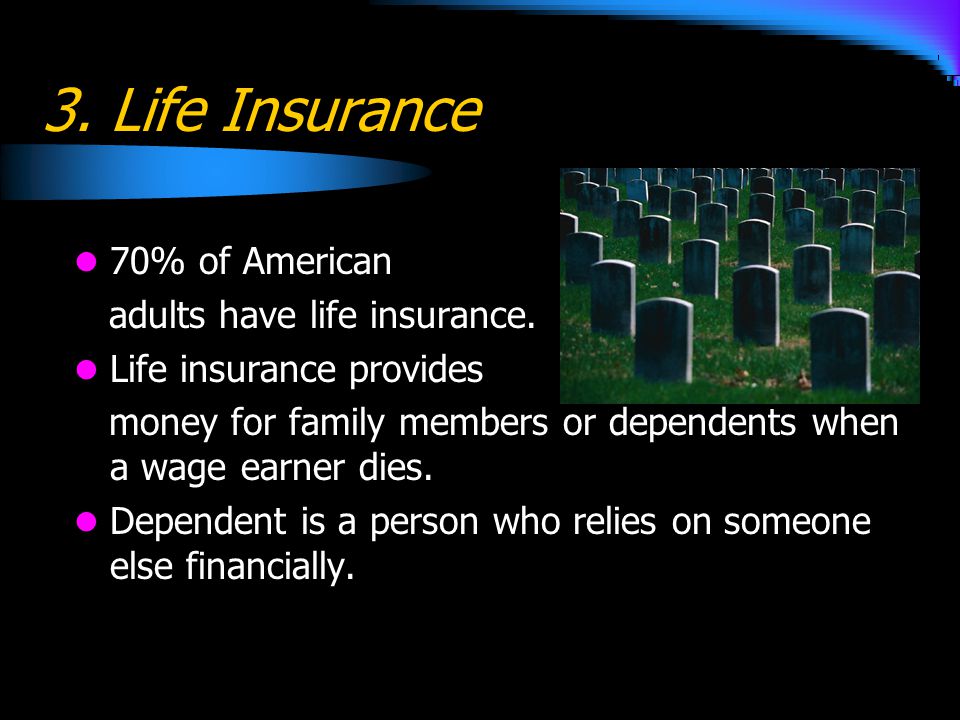 3. Life Insurance 70% of American adults have life insurance.