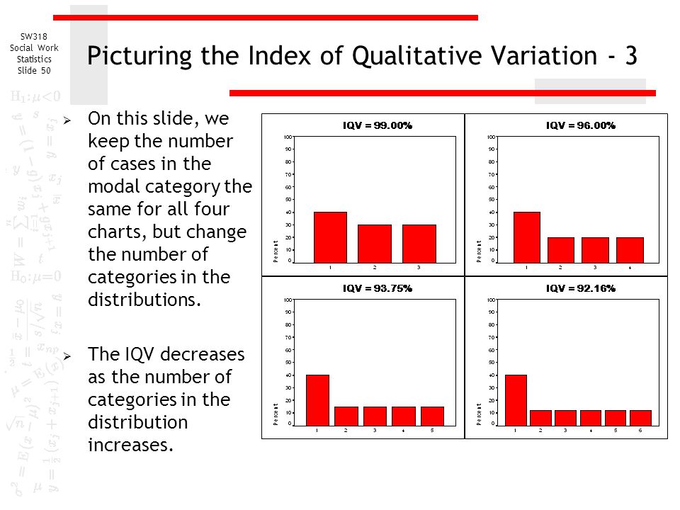 Picturing the Index of Qualitative Variation - 3