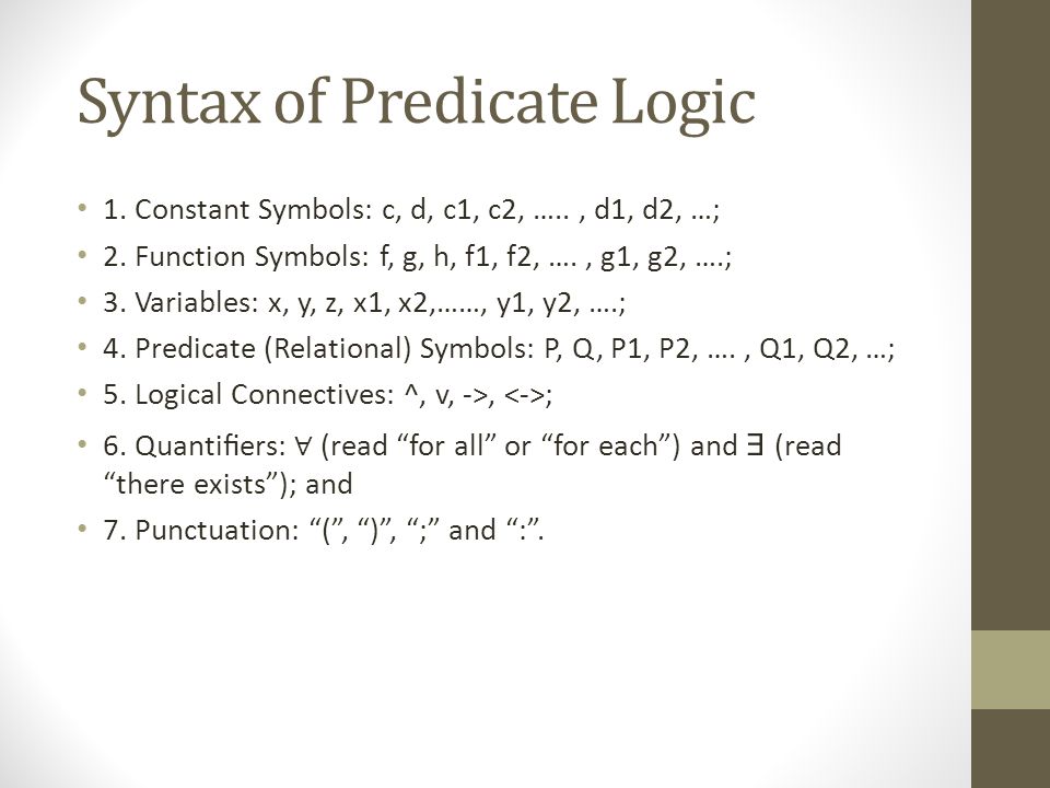 Predicate Logic Symbols