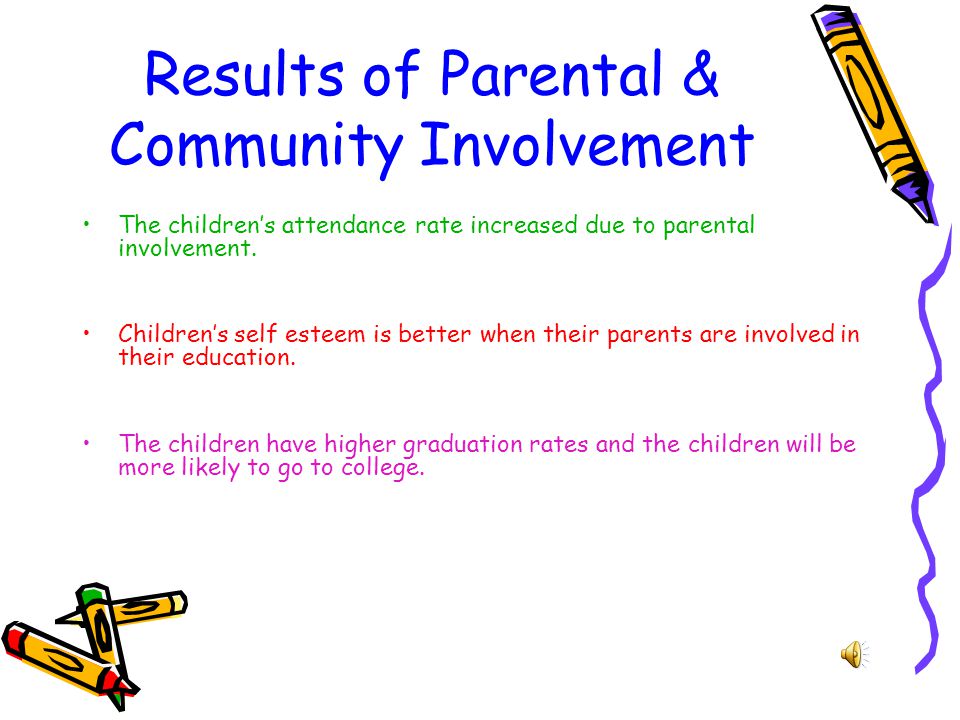 Results of Parental & Community Involvement