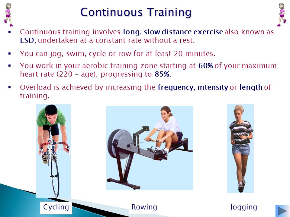 Training For Personal Fitness - Ppt Video Online Download