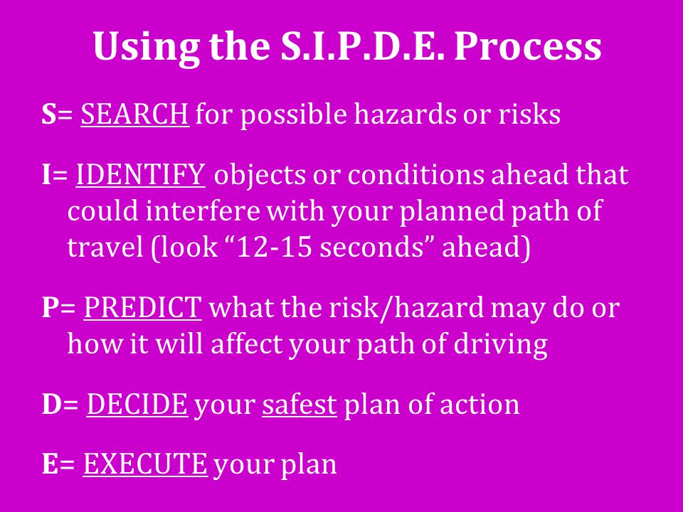 Using the S.I.P.D.E. Process