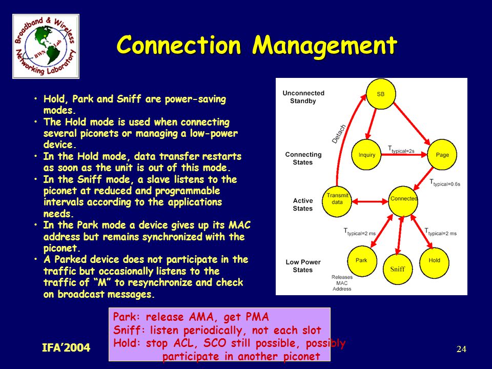 Connection Management