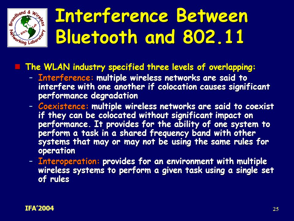 Interference Between Bluetooth and