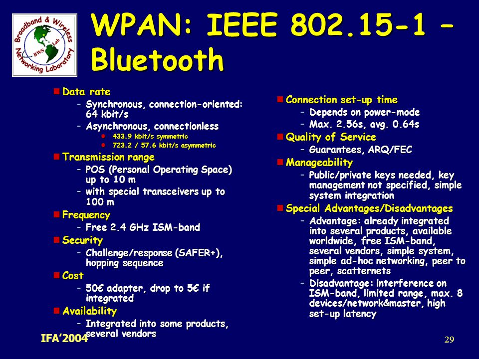 WPAN: IEEE – Bluetooth