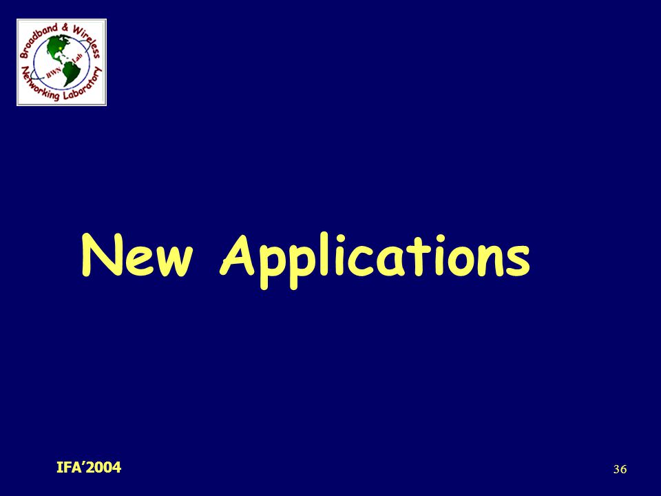 New Applications