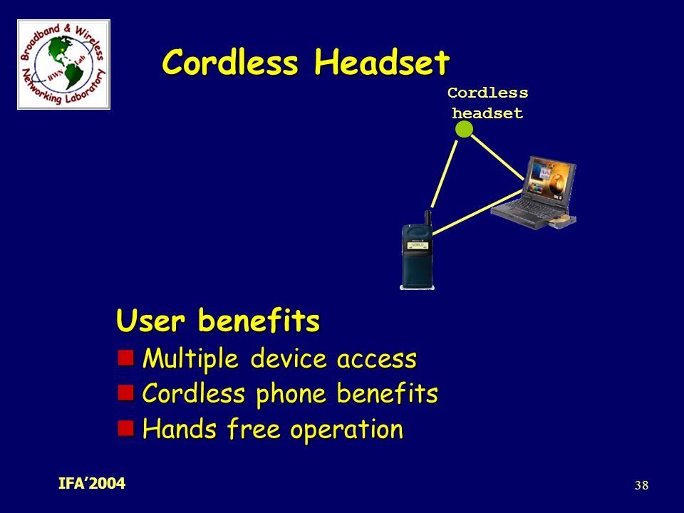 Cordless Headset User benefits Multiple device access