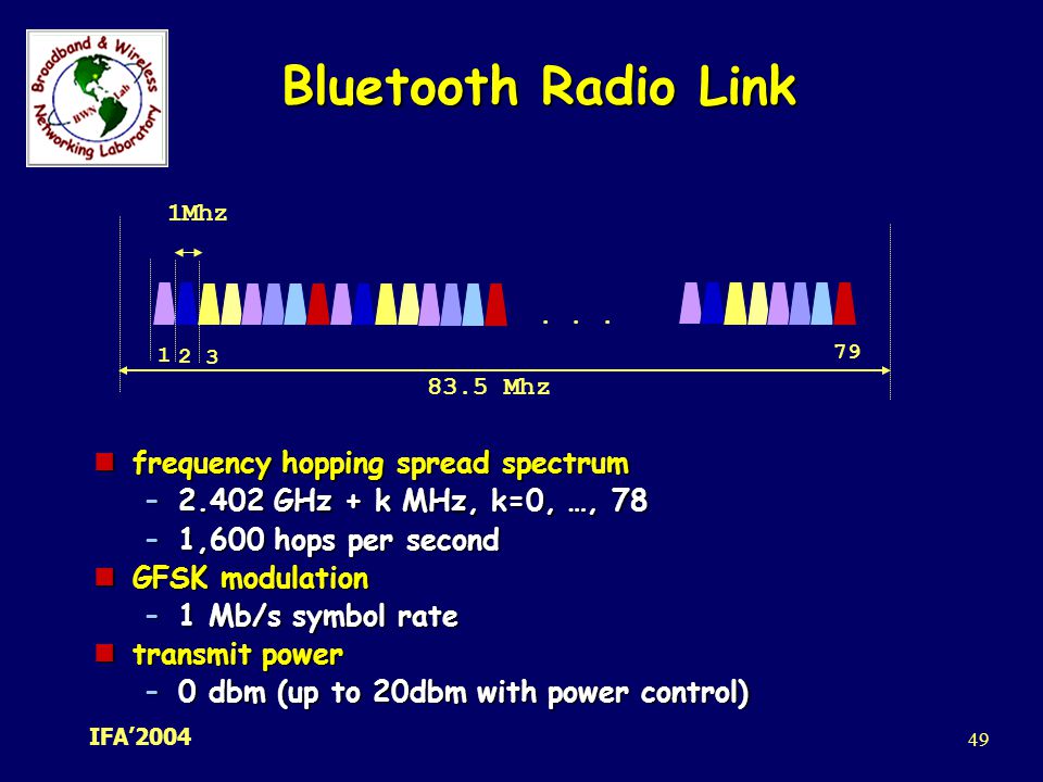 Bluetooth Radio Link frequency hopping spread spectrum