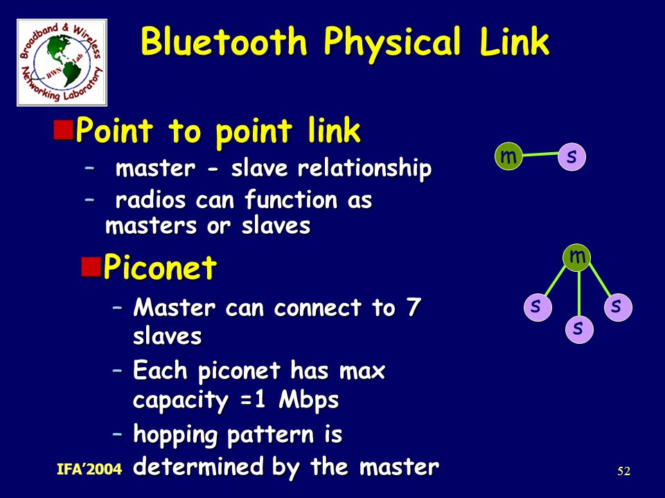 Bluetooth Physical Link