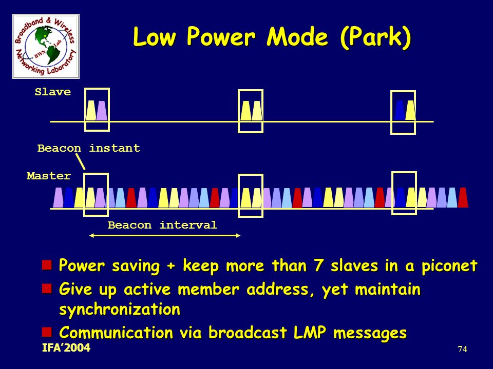 Low Power Mode (Park) Slave. Beacon instant. Master. Beacon interval. Power saving + keep more than 7 slaves in a piconet.