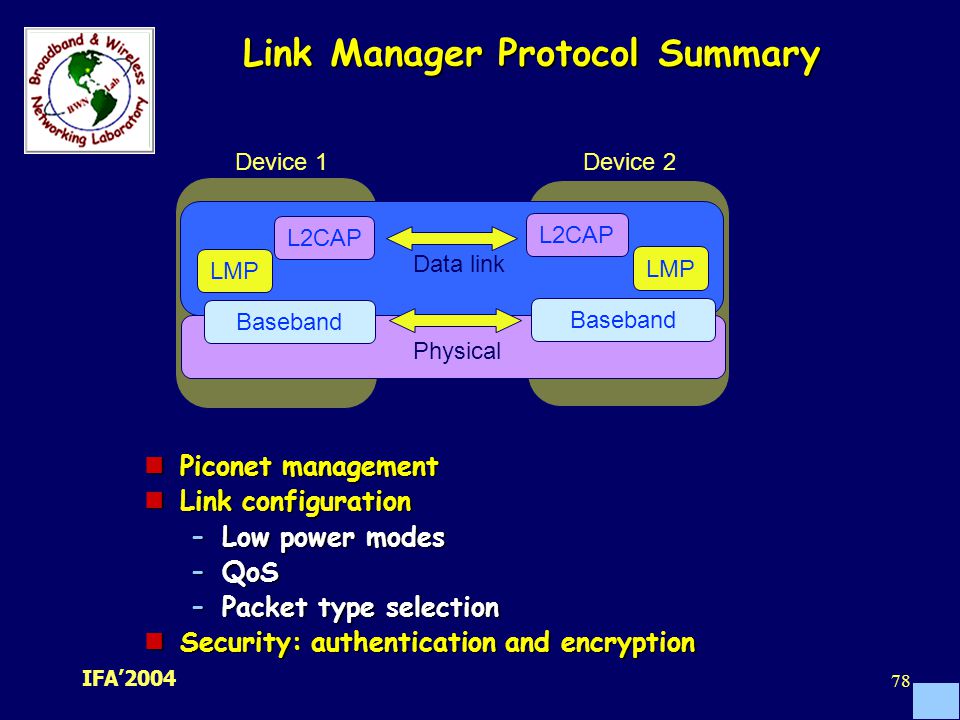 Link Manager Protocol Summary