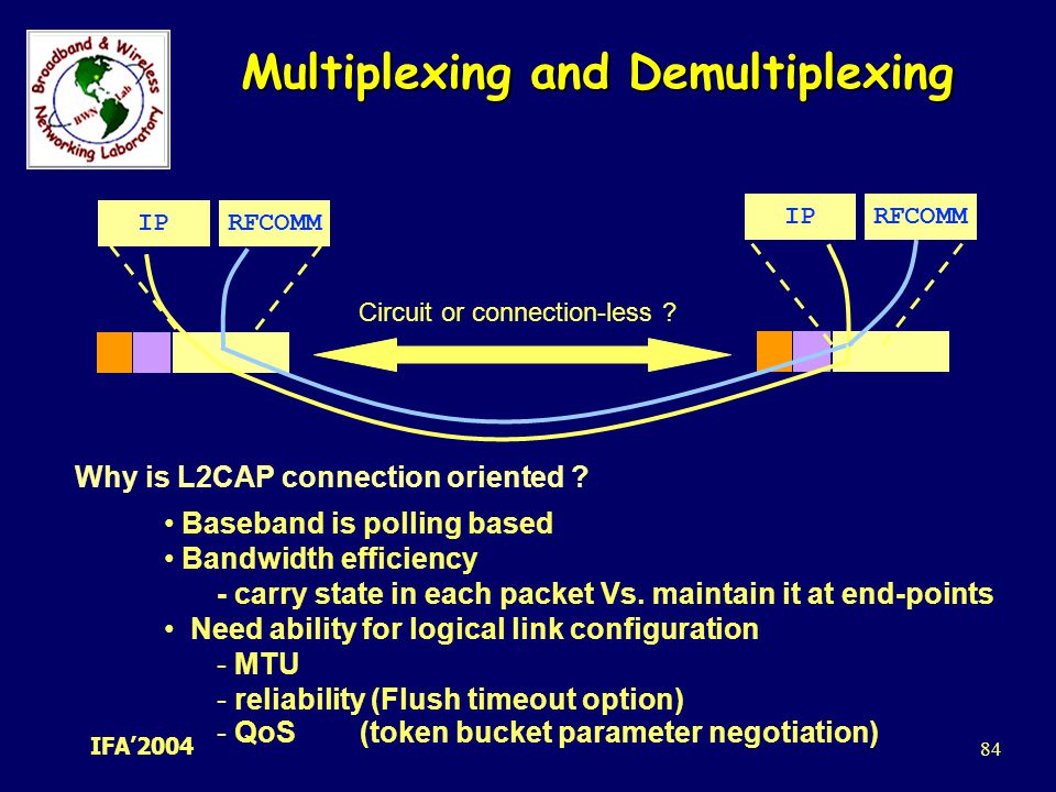 Multiplexing and Demultiplexing