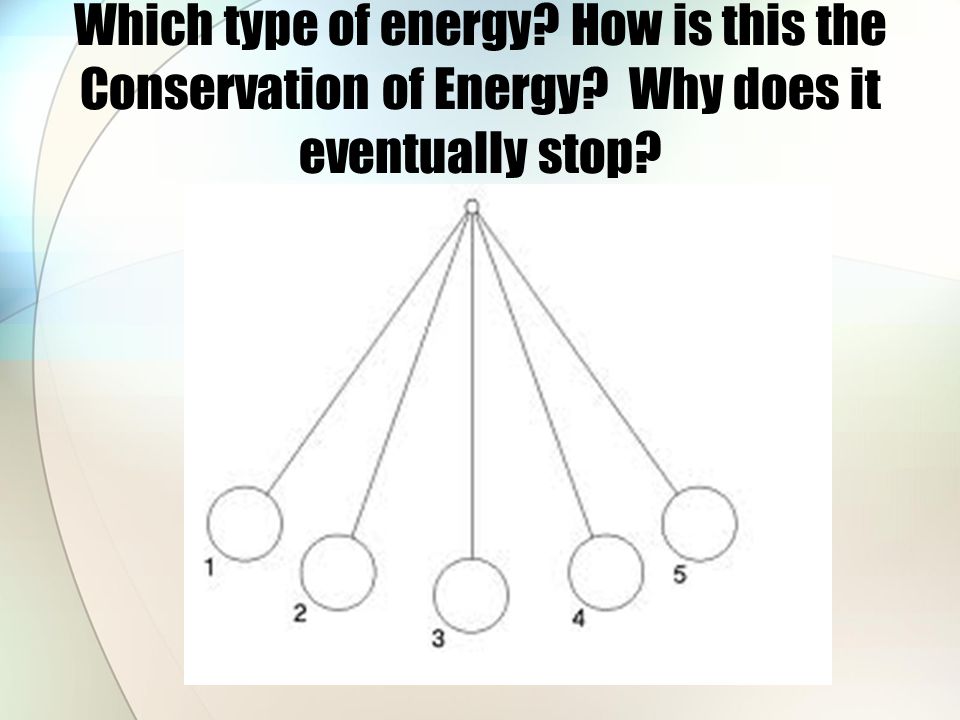 Which type of energy. How is this the Conservation of Energy
